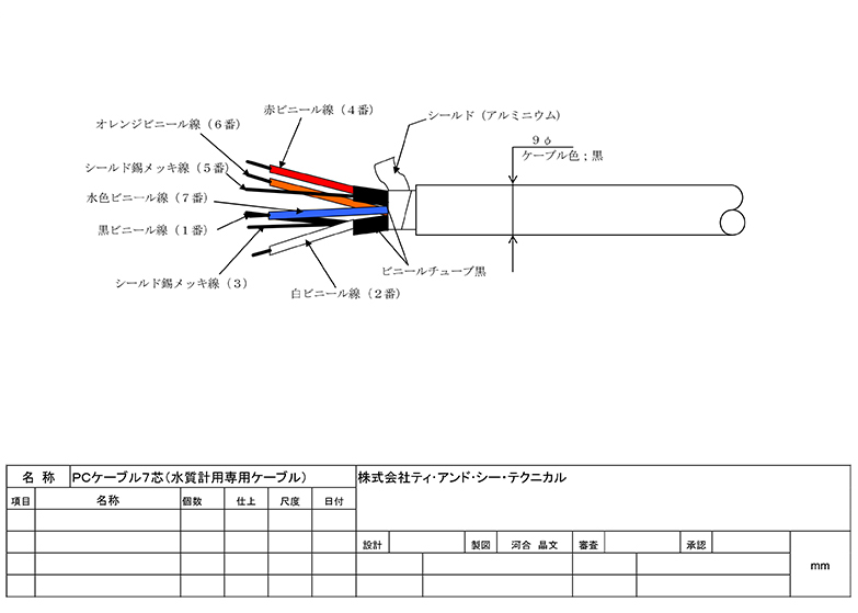 871EC専用ケーブル図